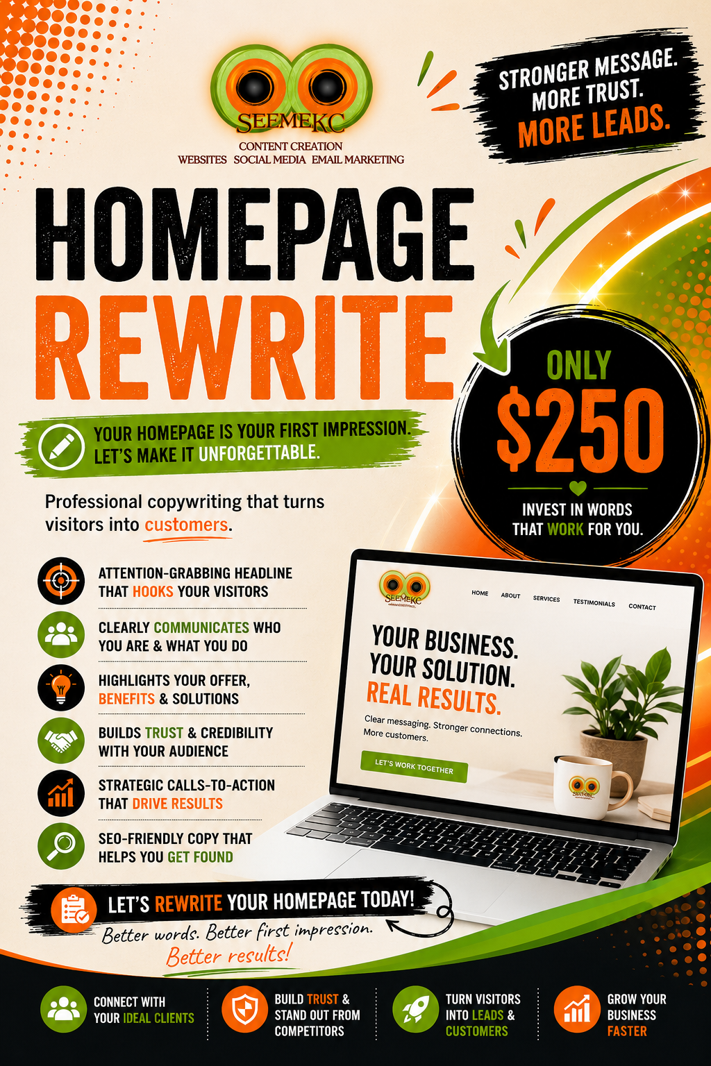 Business Startup Outline