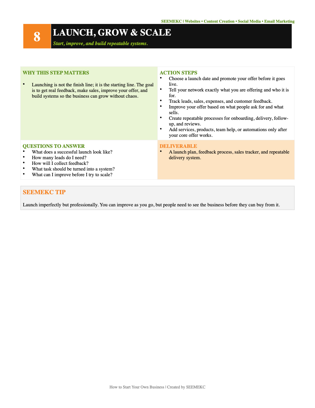 Business Startup Outline