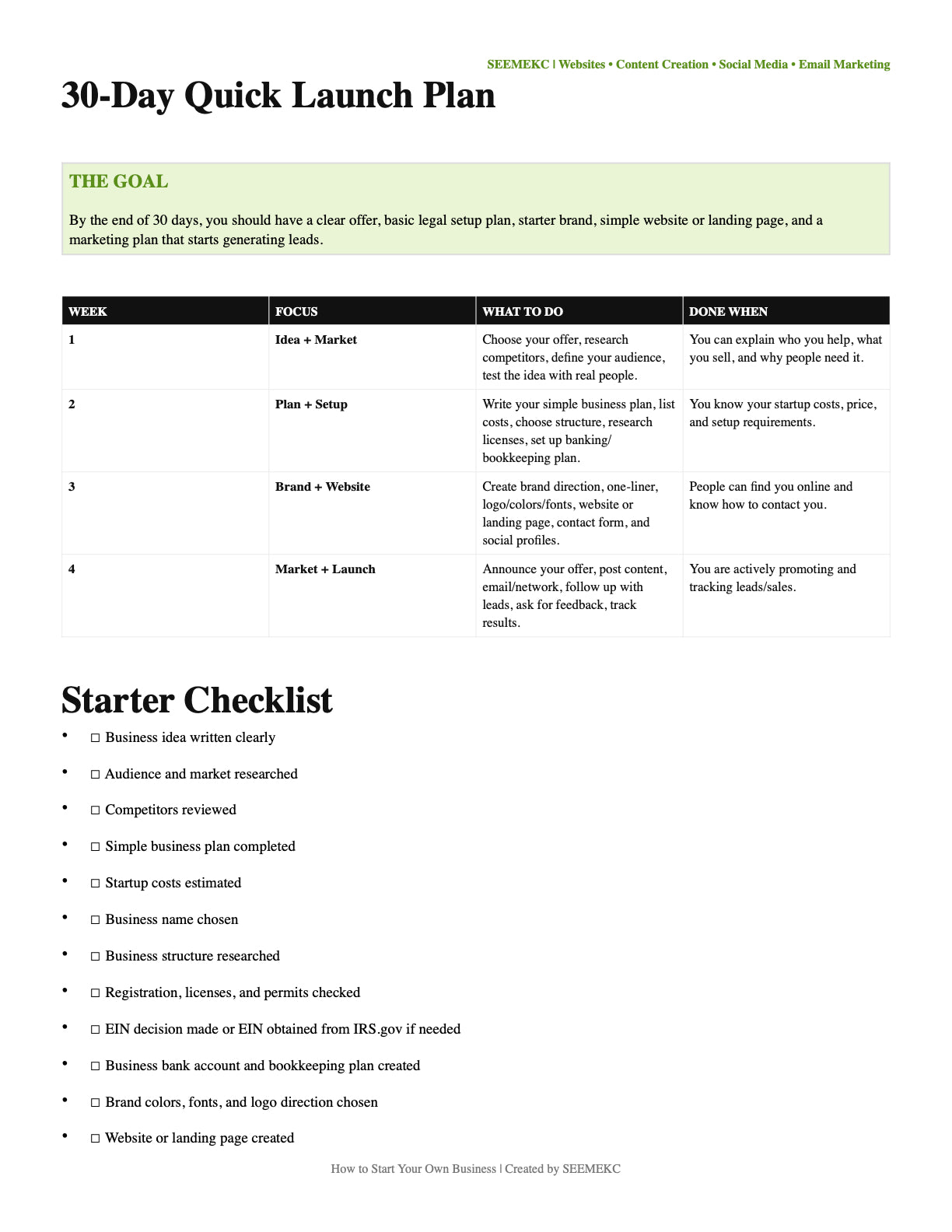 Business Startup Outline