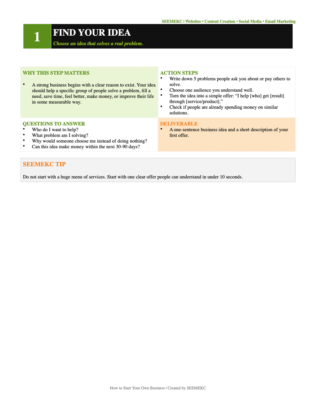 Business Startup Outline