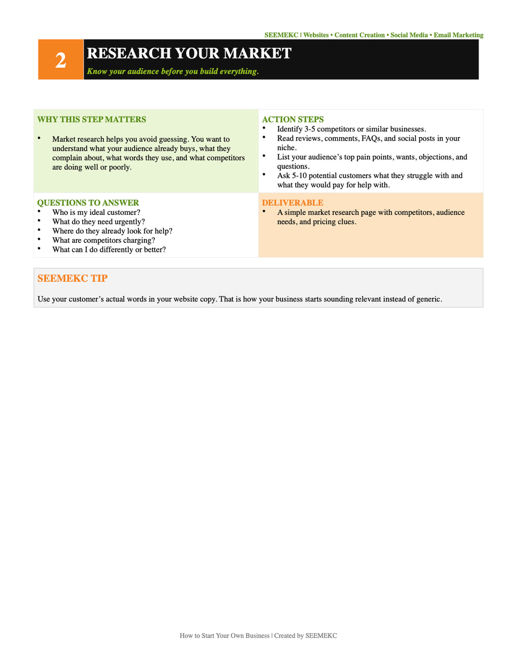 Business Startup Outline