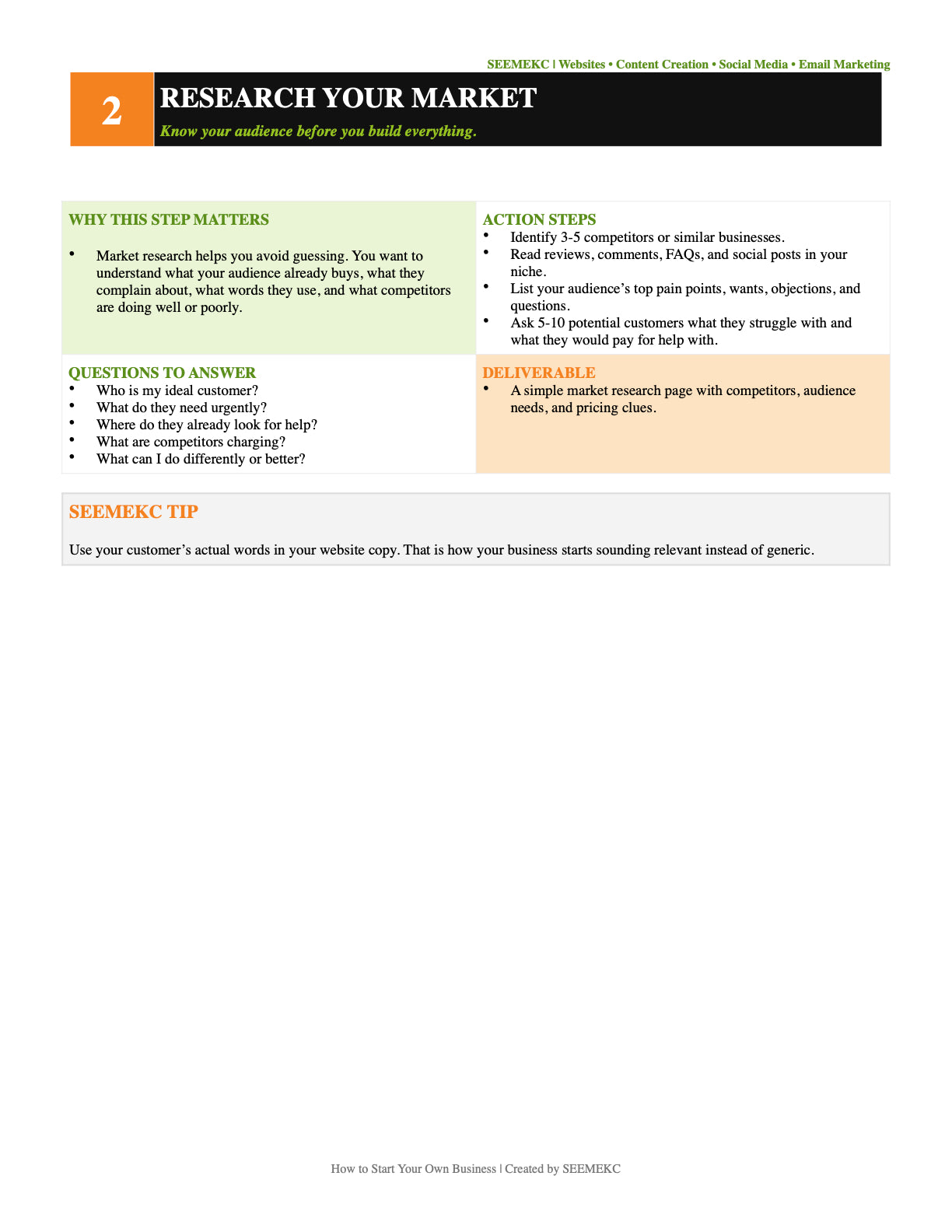 Business Startup Outline