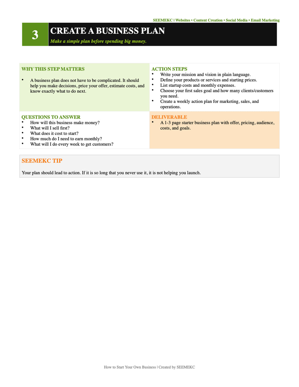 Business Startup Outline