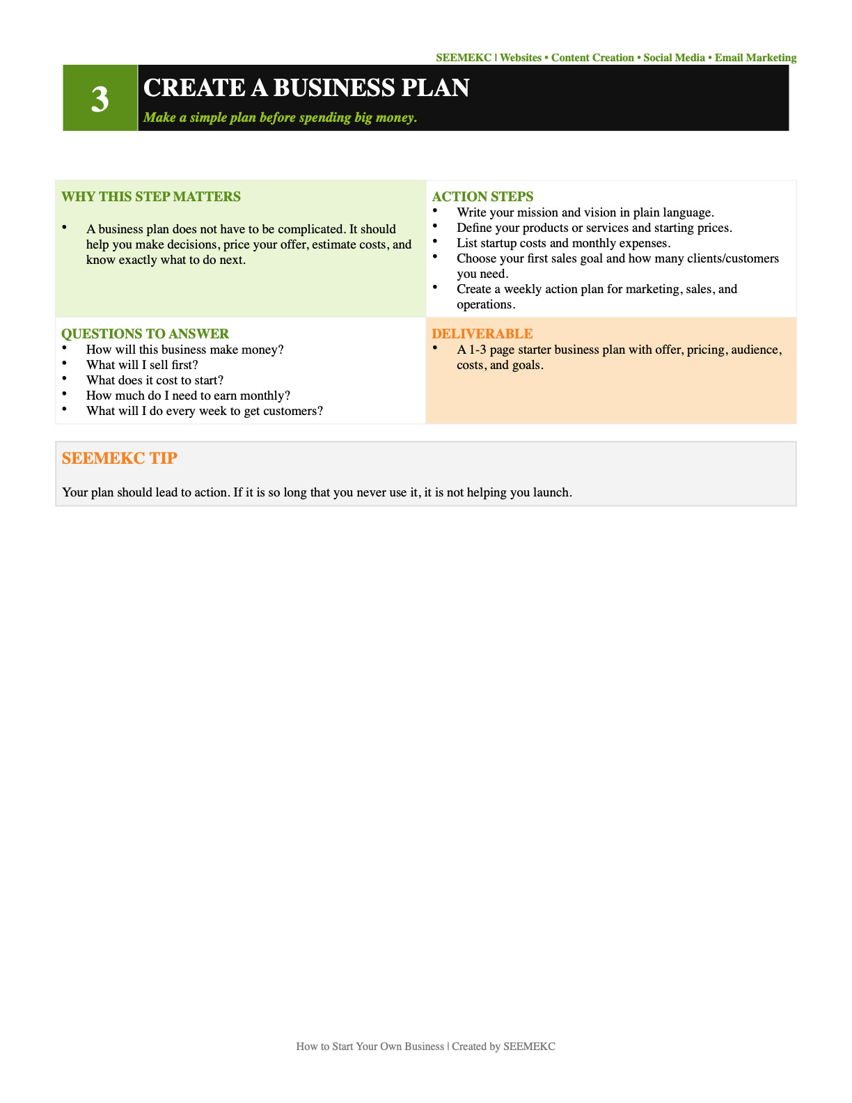 Business Startup Outline
