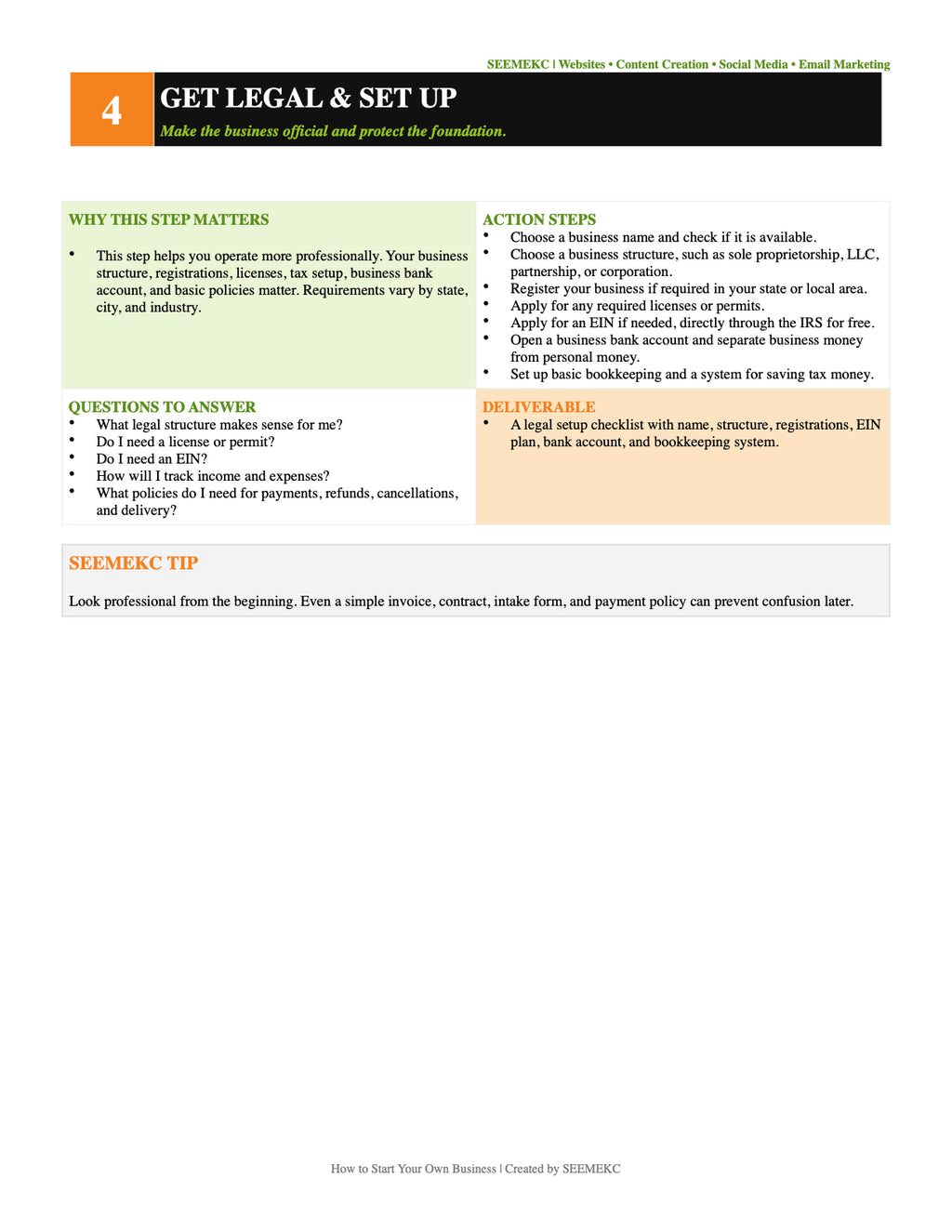 Business Startup Outline