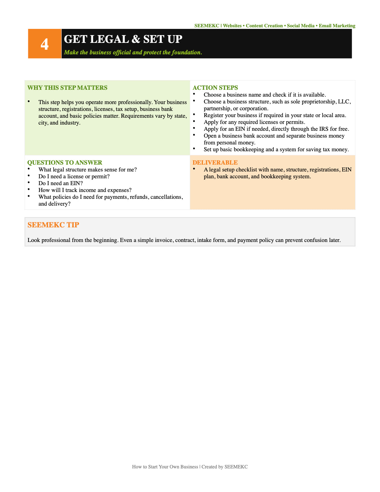 Business Startup Outline
