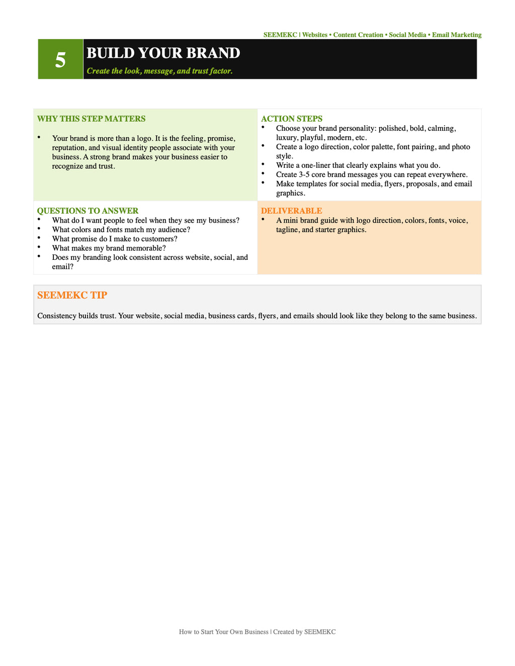 Business Startup Outline