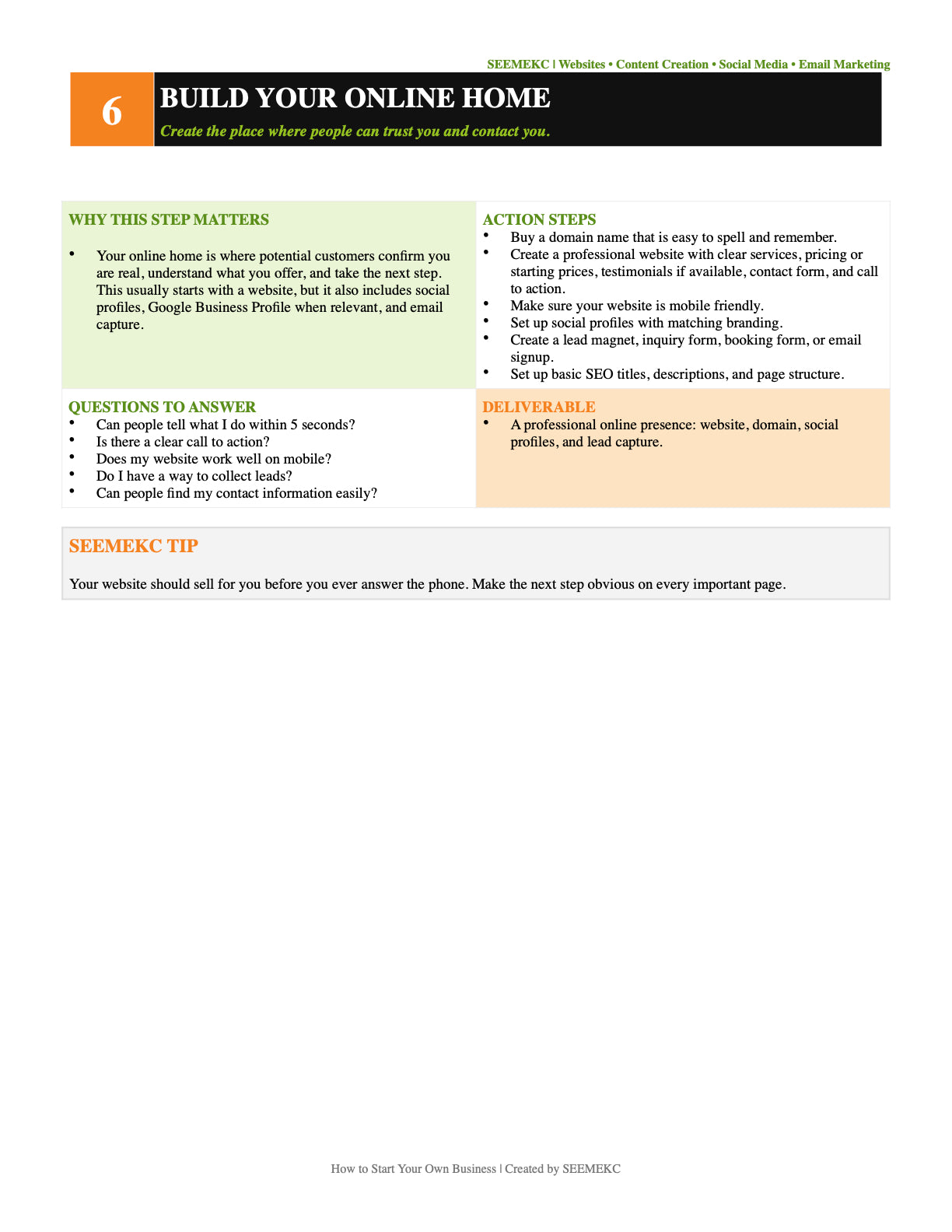 Business Startup Outline